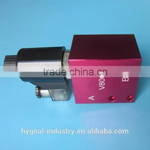 Hydraulic Pneumatic Control Valves thumbnail-3