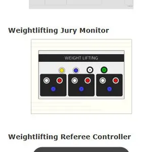 Powerlifting Scoring System thumbnail-2
