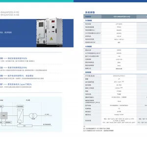 Energy Storage Container thumbnail-4