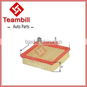 Auto Spare Parts Air Conditioning Filter for Mercedes 2660940004 thumbnail-1