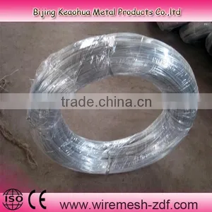 Electro Galvanized Iron Wire thumbnail-3