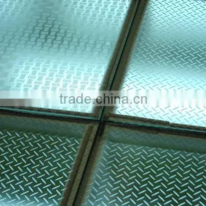 Yaohua Silk Screen Glass/toughened Glass Window/glass Window/glass Door thumbnail-6