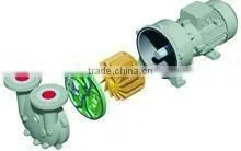 2BV Series Monoblock Liquid Ring Vacuum Pump for Coal Bed Methane Gas Recovery thumbnail-5