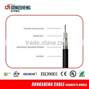 Low db Loss Coaxial Cable for CATV Satellite System Lmr400 thumbnail-1