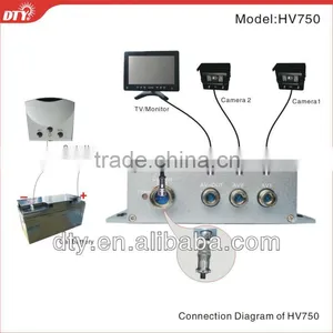 Promotion 1CH 2.5 TFT sd Card Mobile DVR for Bus With Usb , HV750 thumbnail-3