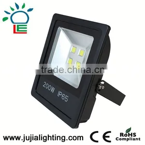 Excellent Quality 10w Led Flood Light Ight Led Lighting thumbnail-1