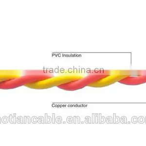 China Made RVV 300/500v Fexible Wire thumbnail-2