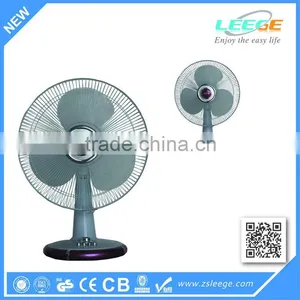 FT-40Q Hot Selling Table Fan/ Desk House Fan thumbnail-1