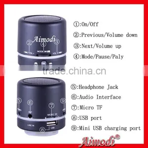 Latest Hift Wholesale Mini Speaker , Mobile Phone Card Speaker thumbnail-1
