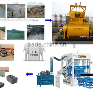 Hollow Block Making MachineQT4-15B thumbnail-4