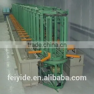 Hanging Rack Type Electroplating Production Line thumbnail-5