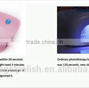 12w Pink High Quality LED Nail Dryer thumbnail-5