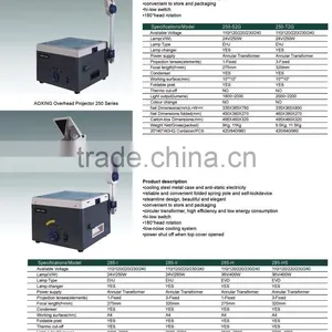 Overhead Projector thumbnail-1