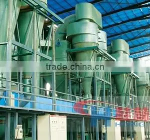 Raymond Mill for Refractory Material; China Raymond Mill for Sale thumbnail-4