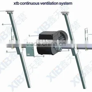 Continuous Ventilation System thumbnail-1