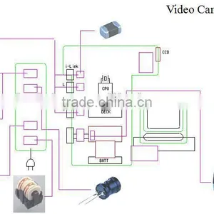Inductor for Video Camara thumbnail-1