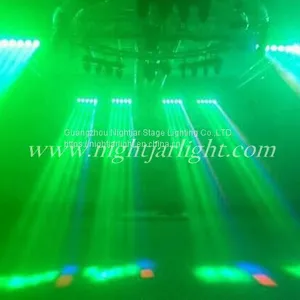 (NJ-L5)5*10W Flexible CREE 5*10W Flexible CREE LED Matrix Blinder Light thumbnail-3