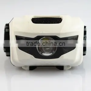 New 1 LED and 2 SMD Beam Moving Waterproof Low Price Head Light Most Popular thumbnail-5