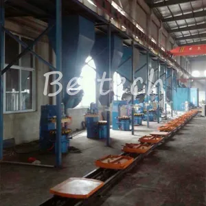 Flaskless Vertical Green Sand Reclamation Molding Line thumbnail-3