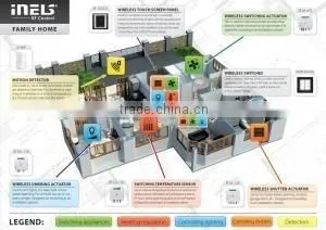 Inels Home Control Elan RF thumbnail-1
