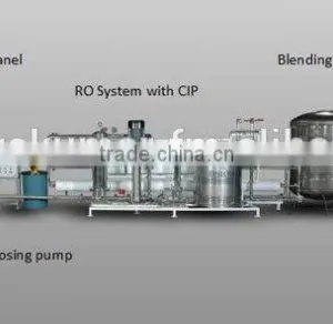 Water Treatment Plant thumbnail-1