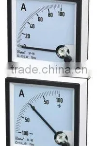 Square Type Moving Coil DC Ammeters thumbnail-1