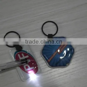 2016 Newly Product Led Keychain Light/ Led Keyring/ Soft Pvc Keychain Keychain Led Squeeze Light thumbnail-1