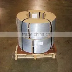 Galvanized Iron Binding Wire for Construction China thumbnail-1