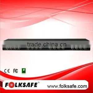 16-Channel Video Surge Protector thumbnail-1