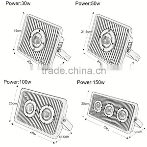 Practical Perfect Power Waterproof 200w Led Aquarium Flood Light thumbnail-3