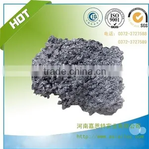 High Purity Excellent Function SiC/ Silicon Carbide thumbnail-4
