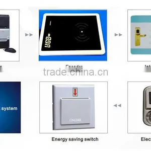 Electronic Card Access Proximity Keyless RFID Hotel Lock thumbnail-4