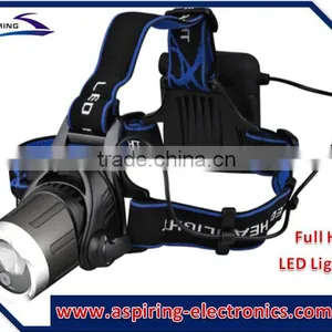 Rechargeable LED Headlamp Flashlight Hidden Flashlight Camera thumbnail-1