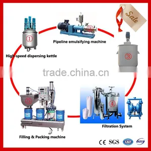 2016 Professional High Pressure Paint Mixing Machine/Equipment Made in China thumbnail-2