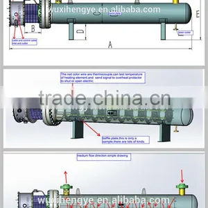 Control Panel for Explosion Proof Industrial Electric Heater thumbnail-2