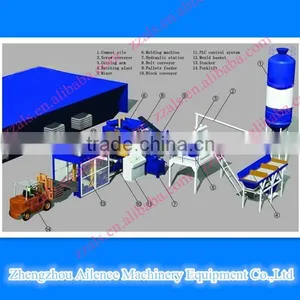 Dirt Brick Making Machine thumbnail-1