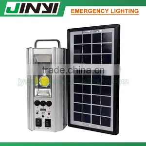 Factory Direct 24 Hours Emergency Light Luminaires thumbnail-1