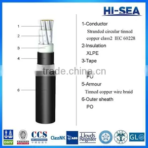 XLPE Insulated Halogen Free Marine Control Cable thumbnail-2