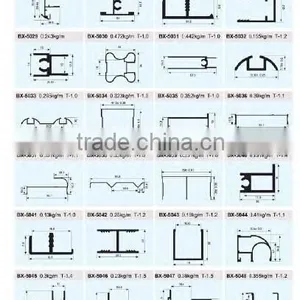 Factory Direct Sale Wardrobe Door Aluminium Frame Manufacturer thumbnail-6
