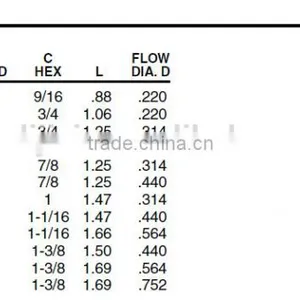PF222 Adapter,Pipe Fitting,Brass Fitting,Auto Parts thumbnail-4