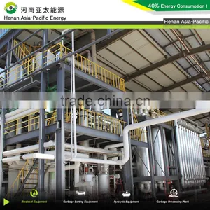 Automatic Control Illegal Cooking Oil Processing Biodiesel B100 Biodiesel Making Machine thumbnail-1