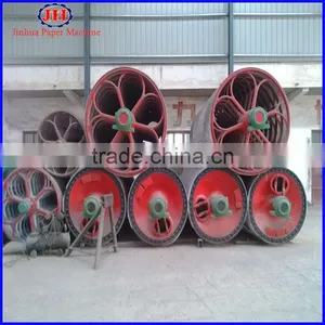 5-8t/d Corrugated Paper Machine thumbnail-2