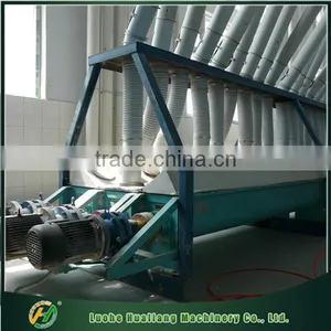 Newly Type Energy Saving Corn Flour Device thumbnail-5