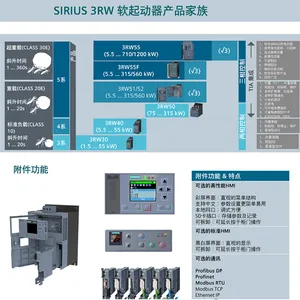 Siemens 3RW3037-1BB04 Motor Soft st 3RW3037-1BB0arter 3RW3036-1BB04 Starter thumbnail-5