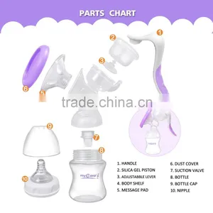 BREAST PUMP thumbnail-2