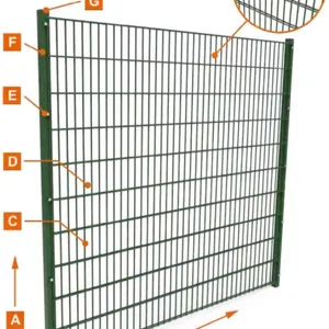Galvanized Double Wire Mesh Fence Heavy Duty 2D Security Fence Long Service Life Fencing for Farm and Factory thumbnail-2
