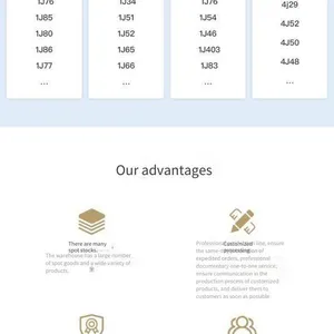 Dengweikefa Alloy 1j50 - in Stock / Complete Specifications / Immediate Delivery / Quality Assurance Certificate Provided thumbnail-2