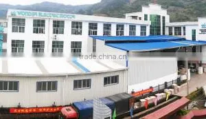Fujian Wonder Electric Co., Ltd. company overview - view 2 thumbnail