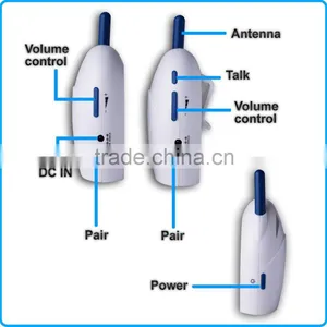Sound Digital 2 Way Talk VOX 400M 2.4Ghz Clip Infant Wireless Audio Baby Monitor thumbnail-4