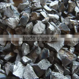 Ferro Alloy Ferro Molybdenum Femo Products thumbnail-4